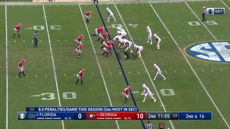 2018 #7 Georgia vs #9 Florida