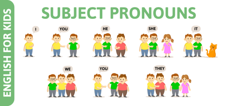 subject pronoun