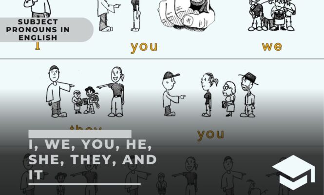 Subject Pronouns in English I We You He She They and It