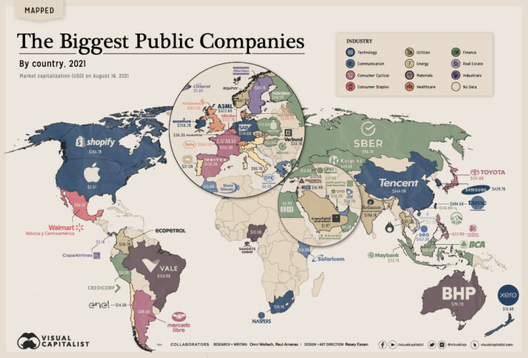 most valuable comapnies