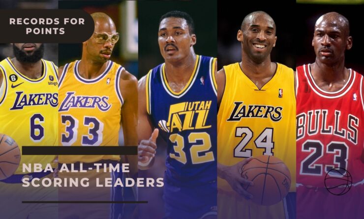 Top 20 Best NBA Players Of The Last 23 Years - Fadeaway World