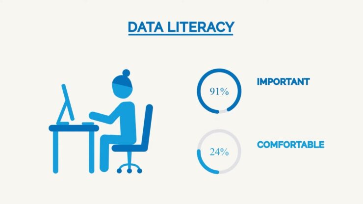 How Data Science Helps Small Businesses