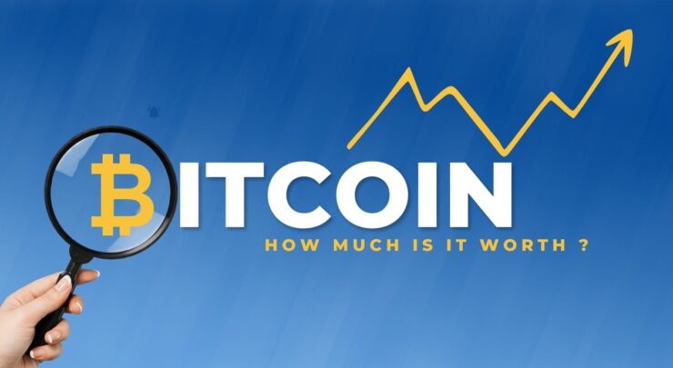 How Much is BTC Worth