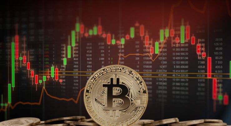 Bitcoin Market Trading