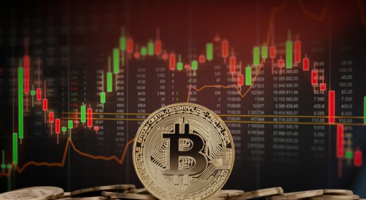 Bitcoin Market Trading