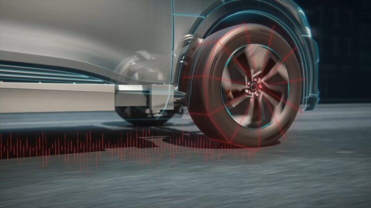 Electric Car Tires