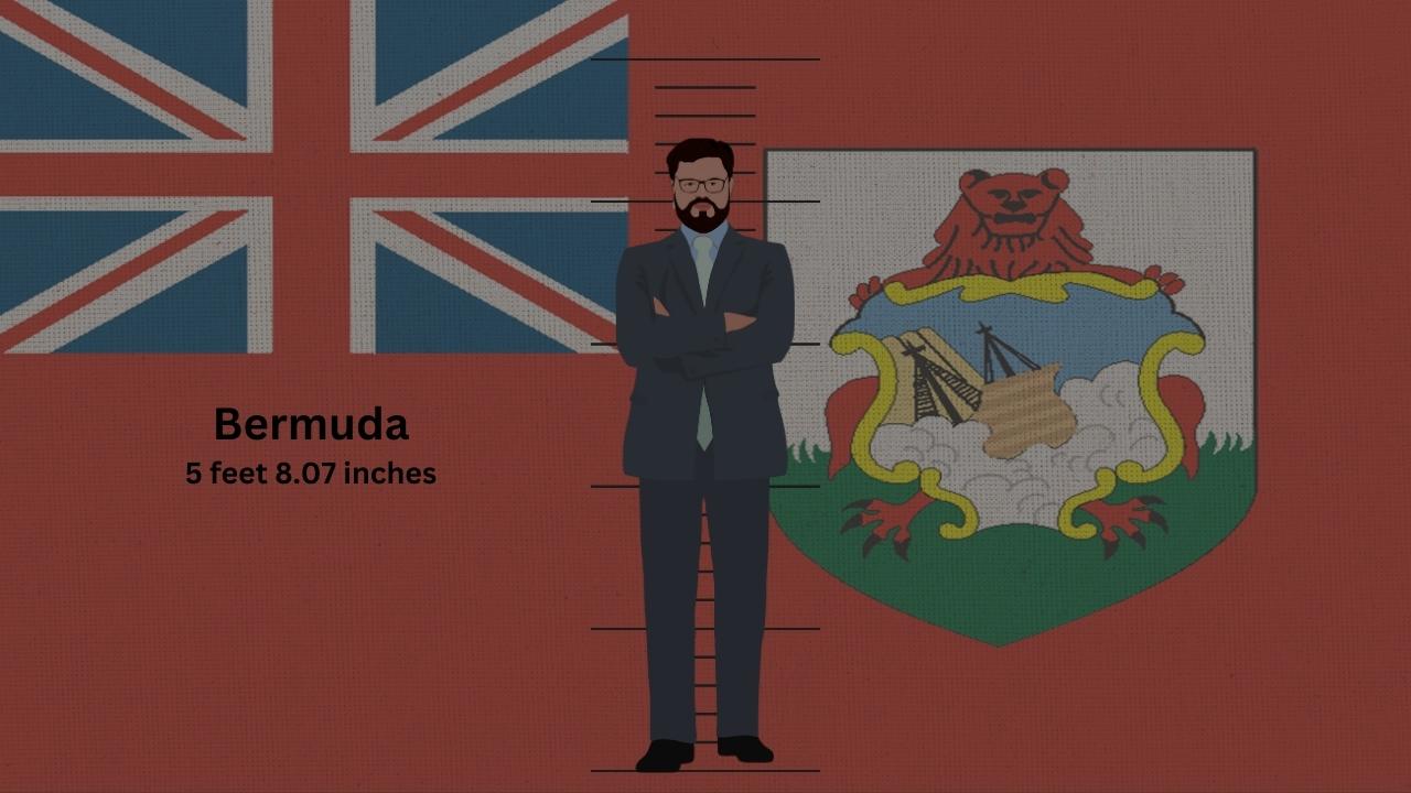 Bermuda