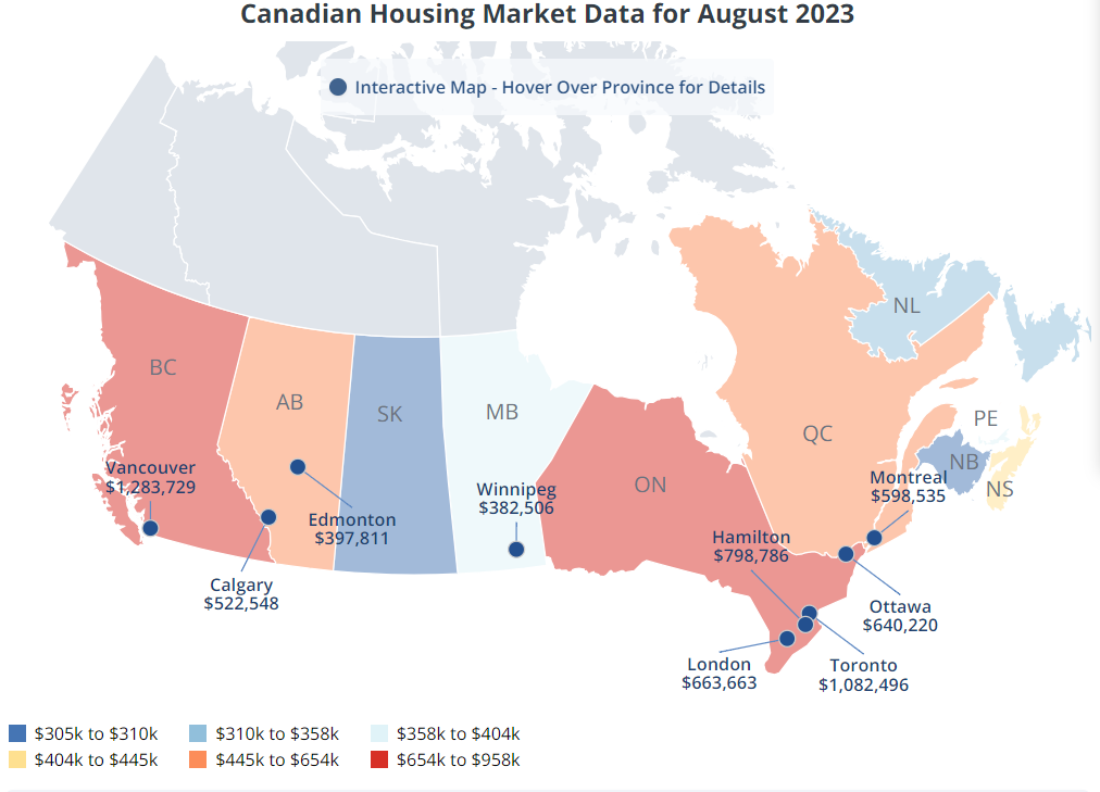 Canadian House Prices
