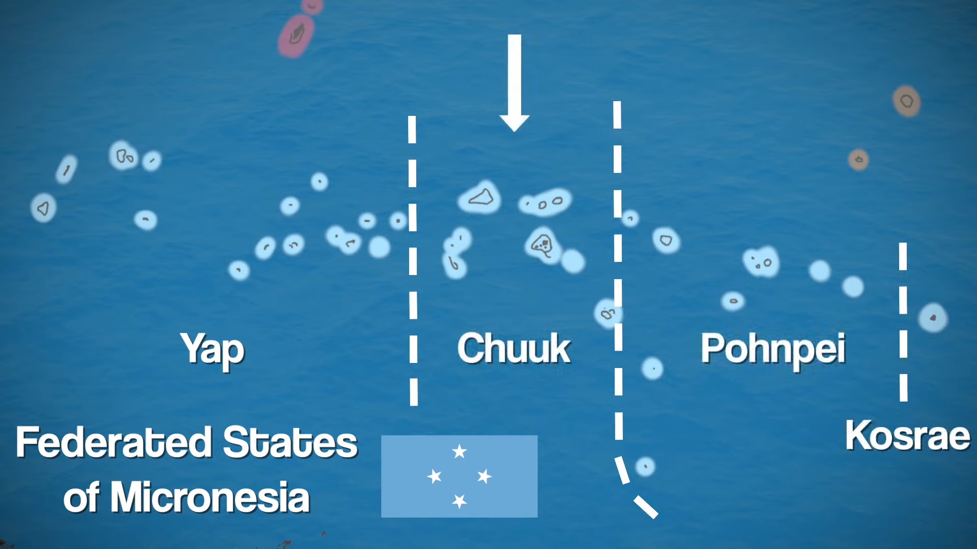 Chuuk Indepedence