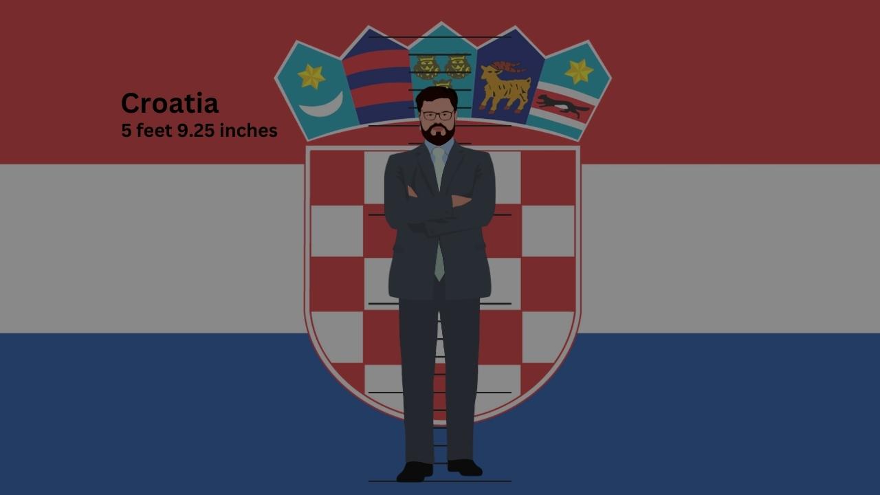 Croatia