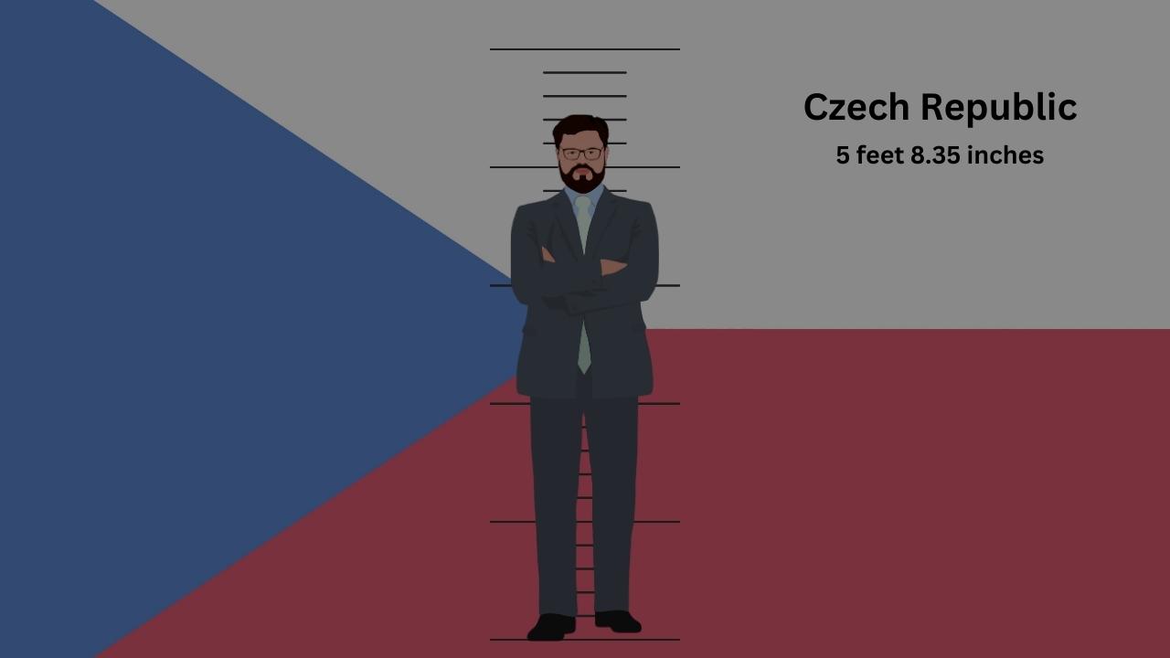 Czech Republic