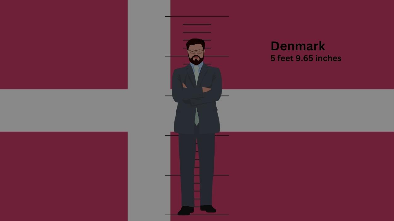 Denmark