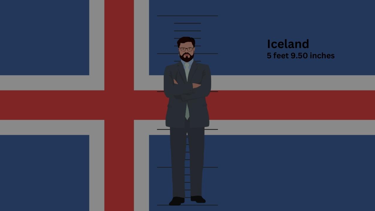 Iceland