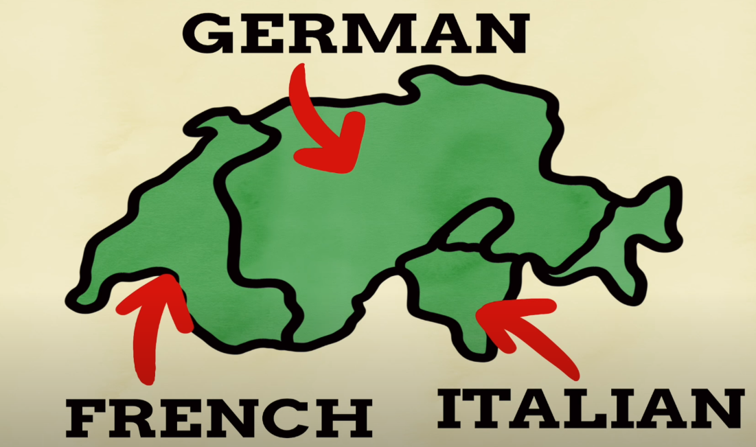 Languages in Switzerland