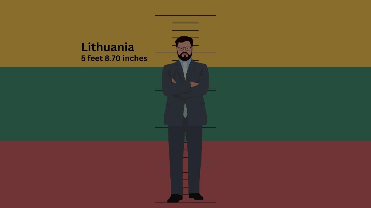 Lithuania