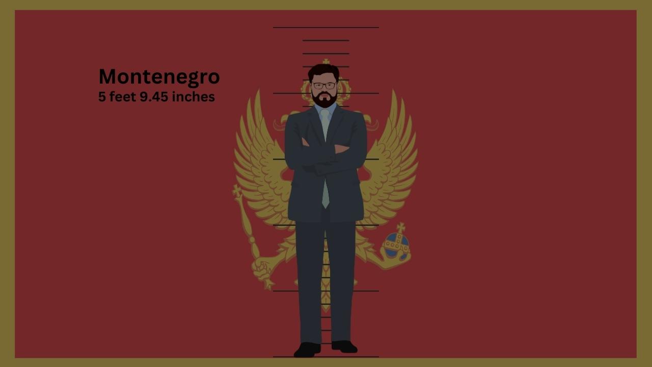 Montenegro