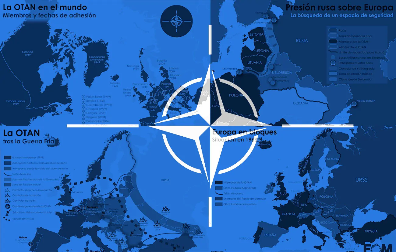 NATO