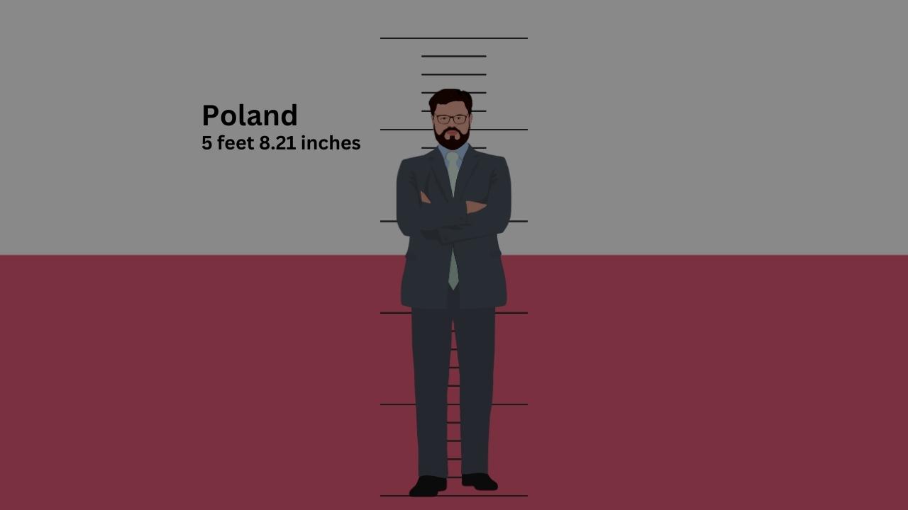 Poland