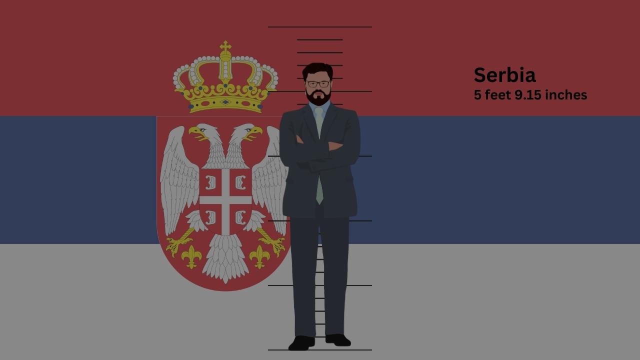 Serbia