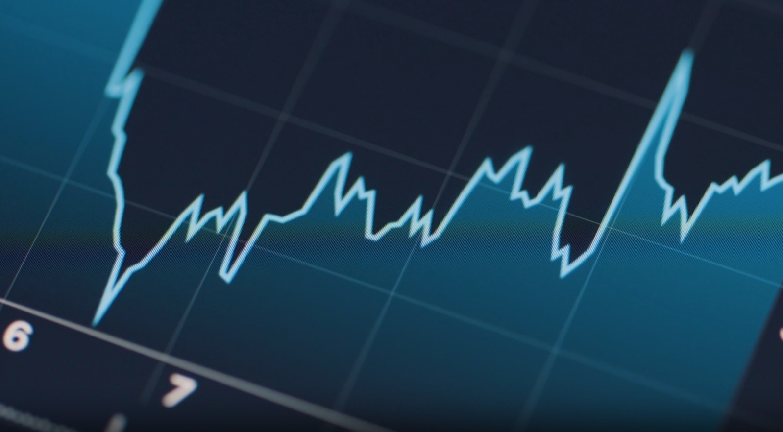 What is GDP and GDP Per Capita