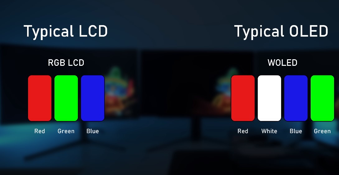 LED vs OLED Which one has better picture
