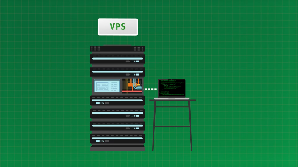 The Role of VPS in Modern Web Hosting