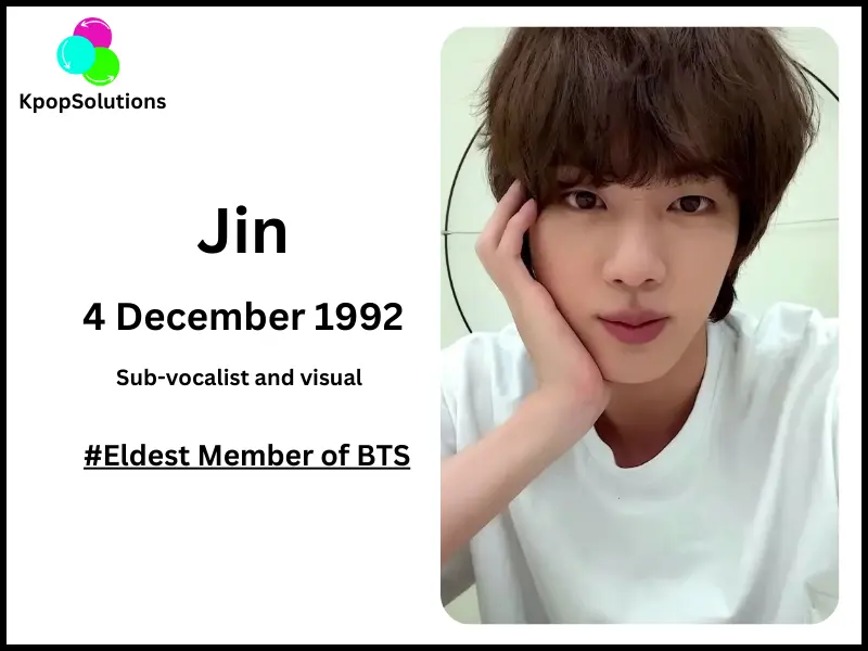 BTS members Jin current age and birthday.