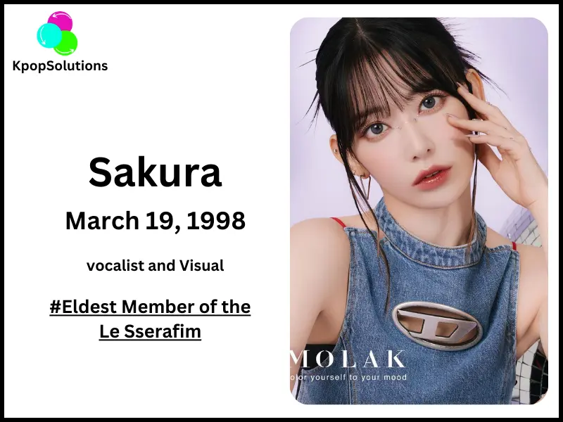 Le Sserafim Member Sakura birthday and current age.